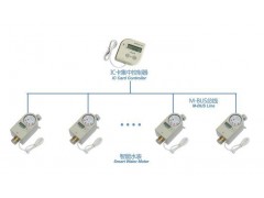 IC卡水表系統(tǒng)構(gòu)成及管理軟件